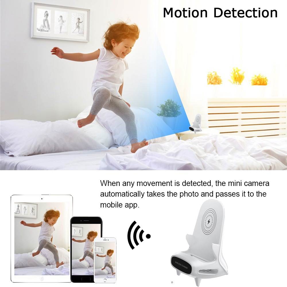 Mini Cámara 1080P HD WiFi con  - Home Office With View reseña y precio