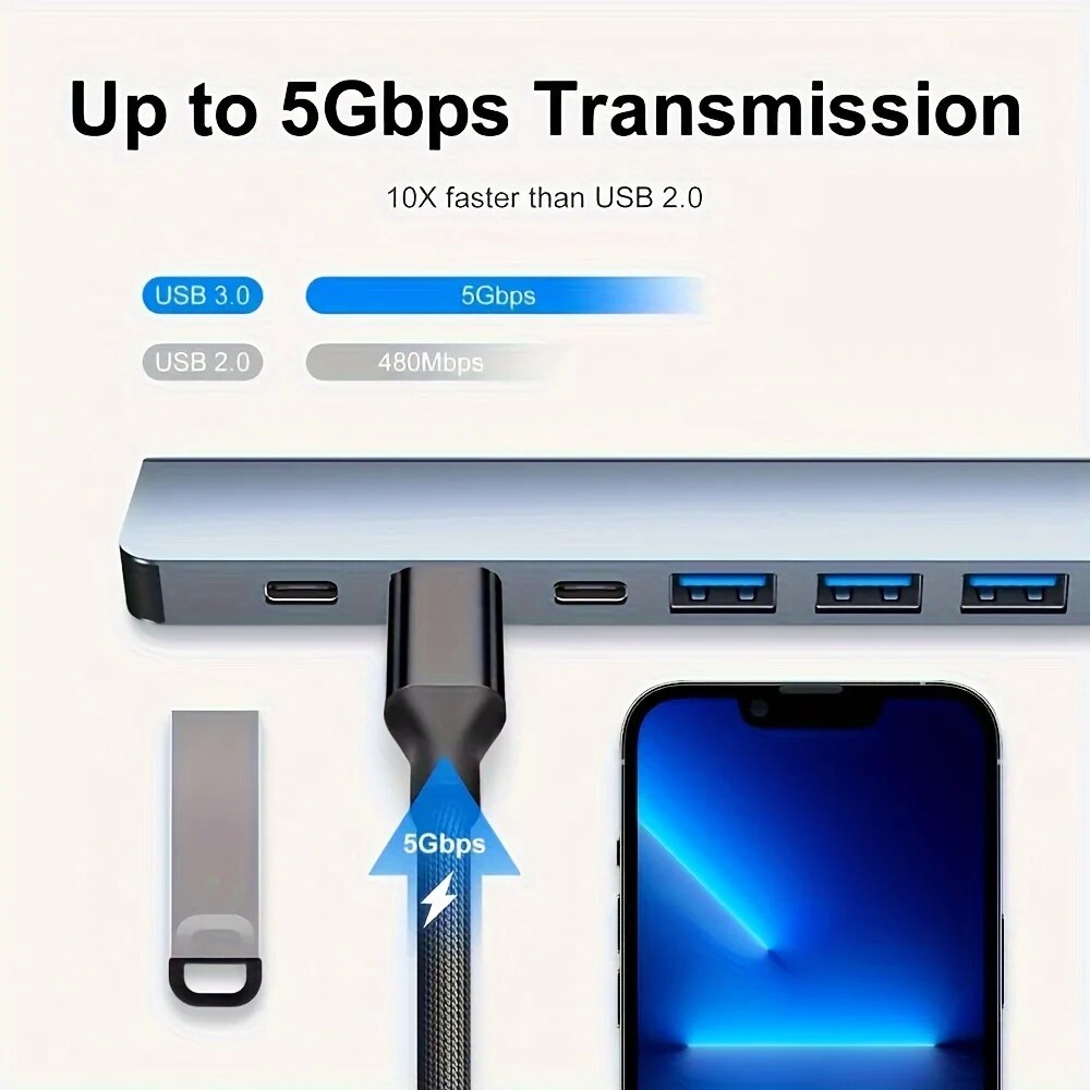 7 puertos USB 3,0 tipo C Hub 7 - Home Office For Mac reseña y precio