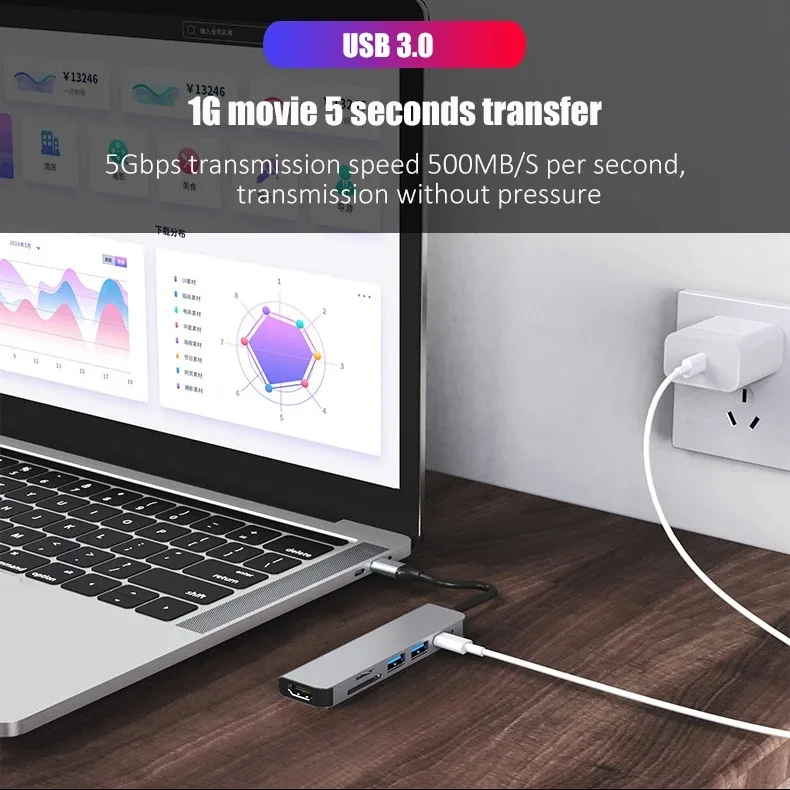 Adaptador USB C Hub tipo C 3,0 - Home Office For Mac reseña y precio