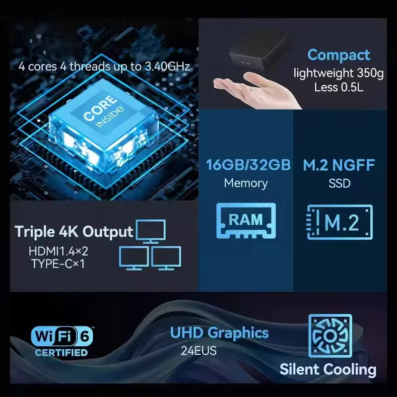 Mini PC Intel Core I9-10980HK  - Home Office Windows 11 reseña y precio