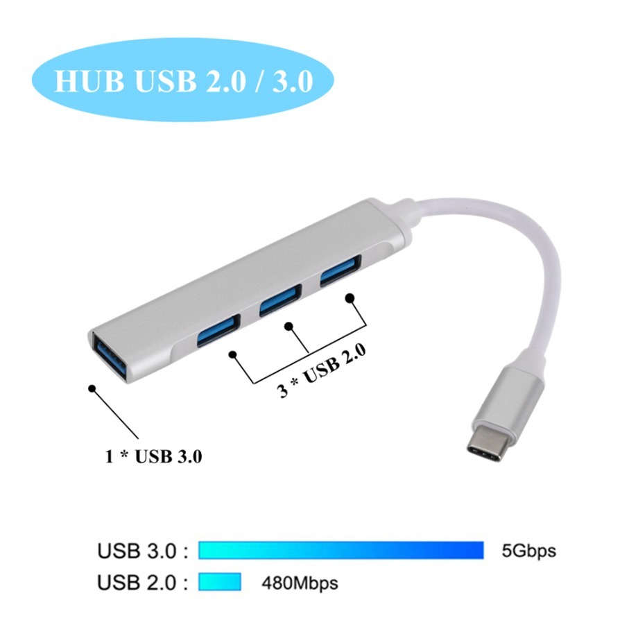 Concentrador de red USB tipo C - Home Office For Mac reseña y precio
