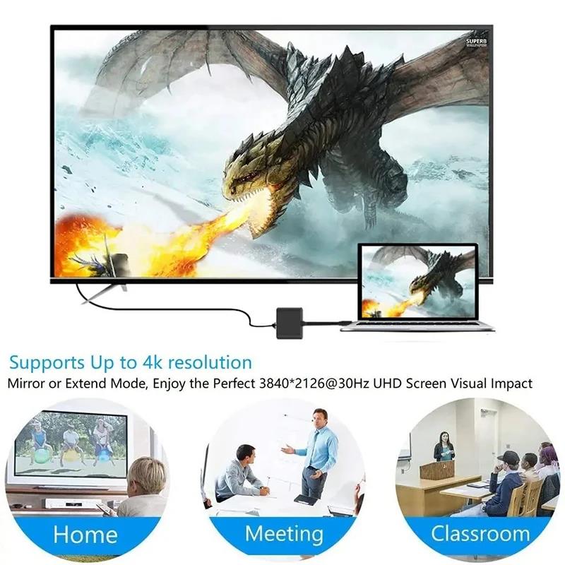 Hub USB C a HDTV 3 en 1, divis - Home Office For Mac reseña y precio
