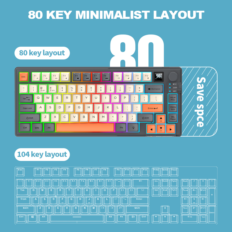 Set de Teclado y Ratón USB con - Home Office Uk Number reseña y precio
