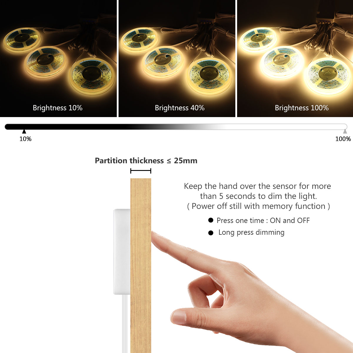 Interruptor de Sensor táctil d - Bookcase Wood Shelf reseña y precio