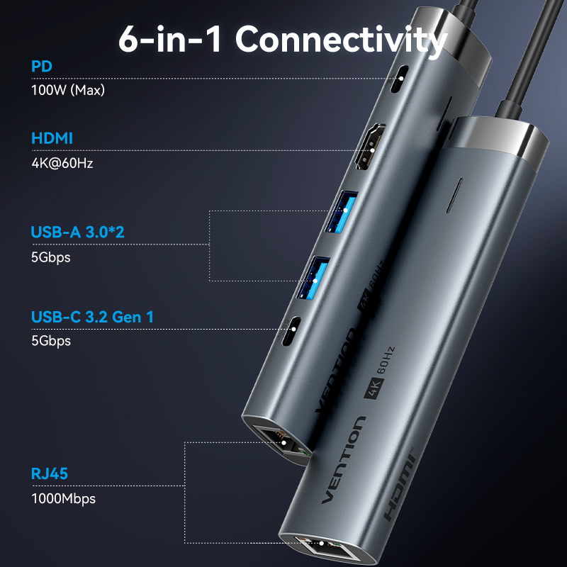 Vention USB C HUB tipo C a HDM - Home Office For Mac reseña y precio