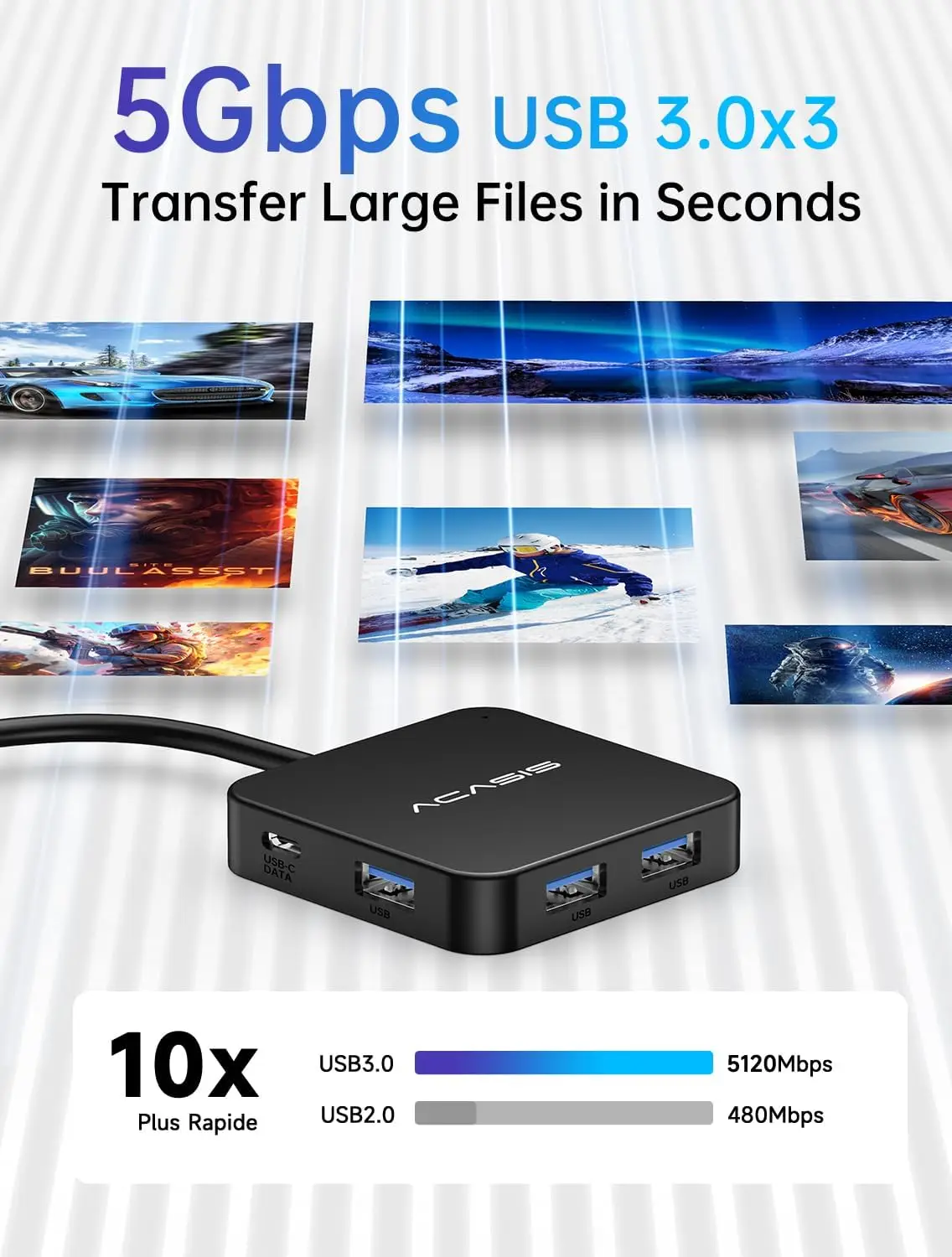 ACASIS USB C Hub 6 en 1 Adapta - Home Office For Mac reseña y precio